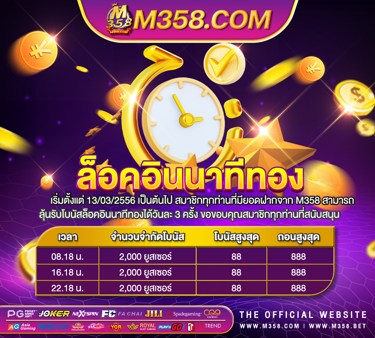 เล่นเกมไดเงิน 2564 คศ อะไร เล่นเกมส์ออนไลน์ได้เงินจริง